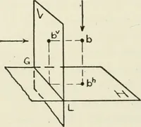An illustration from Descriptive geometry (1918)