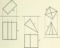 An illustration from Descriptive geometry (1918)