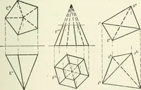 An illustration from Descriptive geometry (1918)