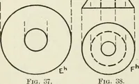 An illustration from Descriptive geometry (1918)
