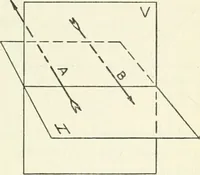 An illustration from Descriptive geometry (1918)