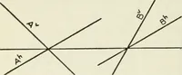 An illustration from Descriptive geometry (1918)