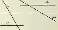 An illustration from Descriptive geometry (1918)
