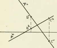 An illustration from Descriptive geometry (1918)