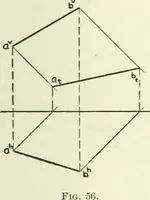 An illustration from Descriptive geometry (1918)
