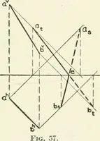 An illustration from Descriptive geometry (1918)