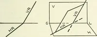An illustration from Descriptive geometry (1918)