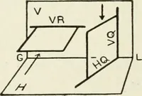 An illustration from Descriptive geometry (1918)