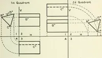 An illustration from Descriptive geometry (1918)