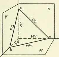 An illustration from Descriptive geometry (1918)