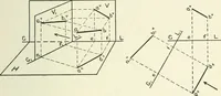 An illustration from Descriptive geometry (1918)