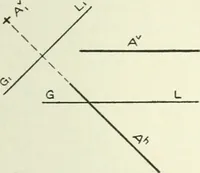 An illustration from Descriptive geometry (1918)