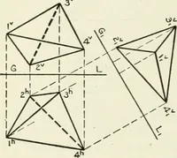 An illustration from Descriptive geometry (1918)