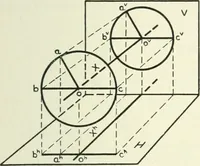 An illustration from Descriptive geometry (1918)