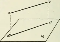 An illustration from Descriptive geometry (1918)