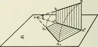 An illustration from Descriptive geometry (1918)