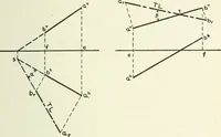 An illustration from Descriptive geometry (1918)