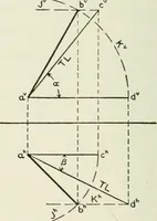 An illustration from Descriptive geometry (1918)