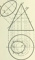 An illustration from Descriptive geometry (1918)