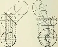 An illustration from Descriptive geometry (1918)