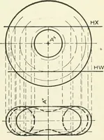 An illustration from Descriptive geometry (1918)