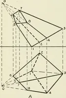 An illustration from Descriptive geometry (1918)