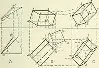 An illustration from Descriptive geometry (1918)
