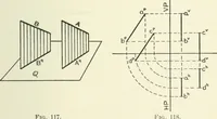 An illustration from Descriptive geometry (1918)