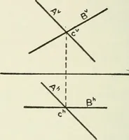 An illustration from Descriptive geometry (1918)