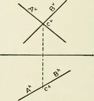 An illustration from Descriptive geometry (1918)