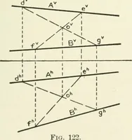 An illustration from Descriptive geometry (1918)