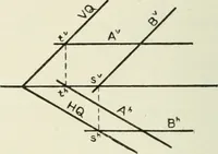 An illustration from Descriptive geometry (1918)