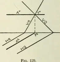 An illustration from Descriptive geometry (1918)