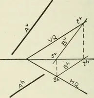 An illustration from Descriptive geometry (1918)