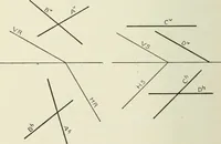 An illustration from Descriptive geometry (1918)
