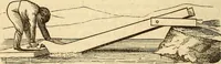 An illustration from A descriptive and historical account of hydraulic and other machines for raising water (1850)