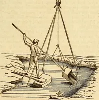 An illustration from A descriptive and historical account of hydraulic and other machines for raising water (1850)