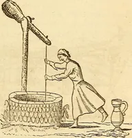 An illustration from A descriptive and historical account of hydraulic and other machines for raising water (1850)