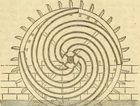 An illustration from A descriptive and historical account of hydraulic and other machines for raising water (1850)