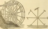 An illustration from A descriptive and historical account of hydraulic and other machines for raising water (1850)
