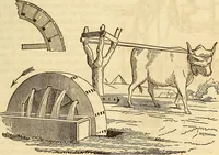 An illustration from A descriptive and historical account of hydraulic and other machines for raising water (1850)
