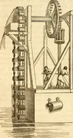An illustration from A descriptive and historical account of hydraulic and other machines for raising water (1850)