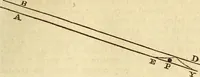 An illustration from A descriptive and historical account of hydraulic and other machines for raising water (1850)