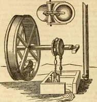 An illustration from A descriptive and historical account of hydraulic and other machines for raising water (1850)