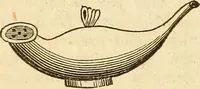 An illustration from A descriptive and historical account of hydraulic and other machines for raising water (1850)