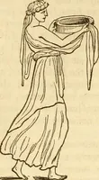 An illustration from A descriptive and historical account of hydraulic and other machines for raising water (1850)