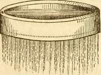 An illustration from A descriptive and historical account of hydraulic and other machines for raising water (1850)