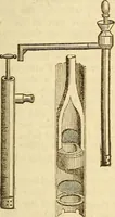 An illustration from A descriptive and historical account of hydraulic and other machines for raising water (1850)