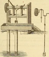 An illustration from A descriptive and historical account of hydraulic and other machines for raising water (1850)