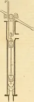 An illustration from A descriptive and historical account of hydraulic and other machines for raising water (1850)